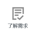 電話溝通